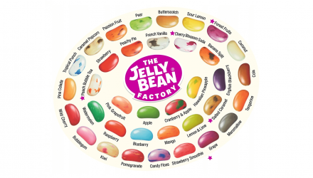 Конфеты Jelly Beans Бобы 36 Вкусов с Дозатором 100g - Retromagaz, image 4