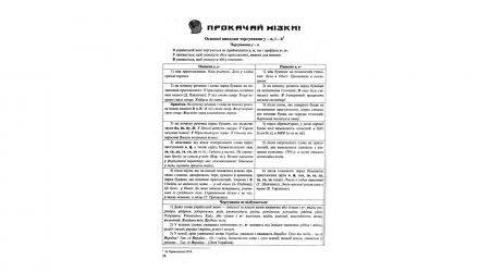 Книга Українська Мова. Комплексна Підготовка до ЗНО/НМТ 2025 Олена Білецька - Retromagaz, image 4