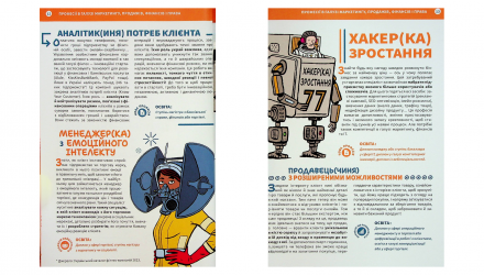 Книга Професії Майбутнього Вальтер Ґлассоф, Сандрін Пуверро - Retromagaz, image 5